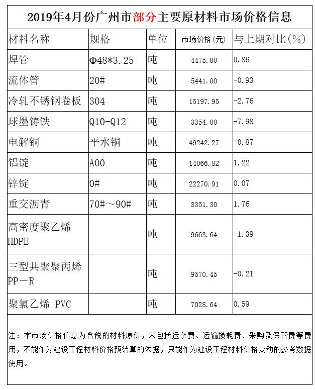 QQ截图20190609234834.jpg